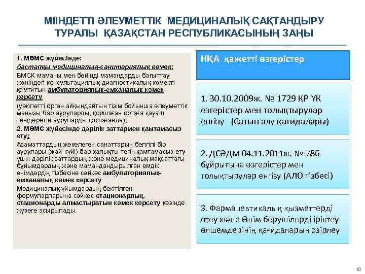 МІІНДЕТТІ ӘЛЕУМЕТТІК МЕДИЦИНАЛЫҚ САҚТАНДЫРУ ТУРАЛЫ ҚАЗАҚСТАН РЕСПУБЛИКАСЫНЫҢ ЗАҢЫ 1. МӘМС жүйесінде: бастапқы медициналық-санитариялық көмек;