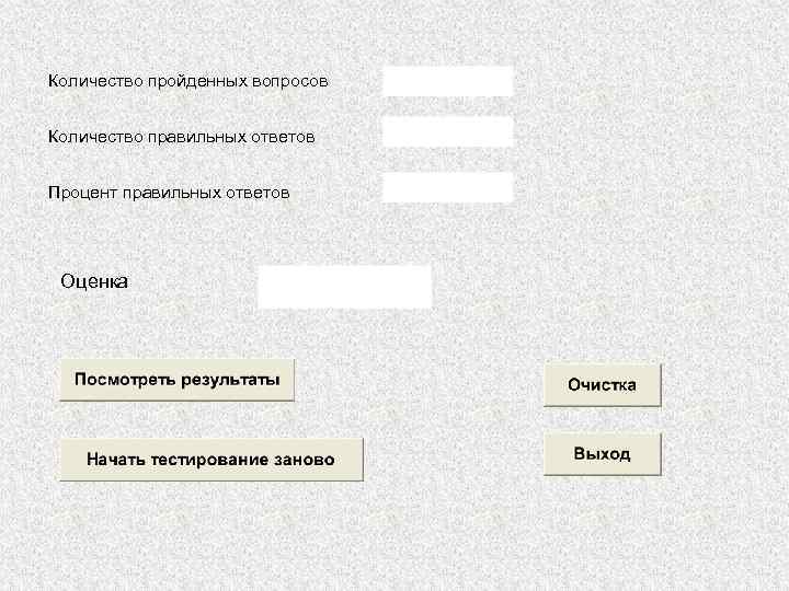 Количество пройденных вопросов Количество правильных ответов Процент правильных ответов Оценка 