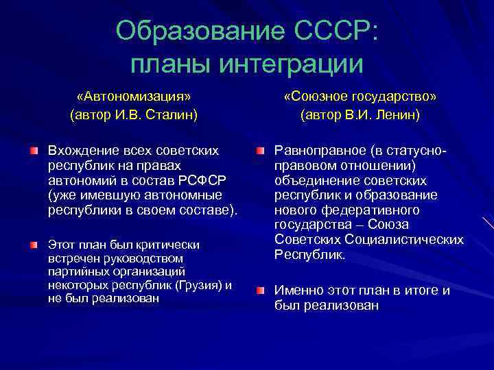 План автономизации и план федерализации таблица