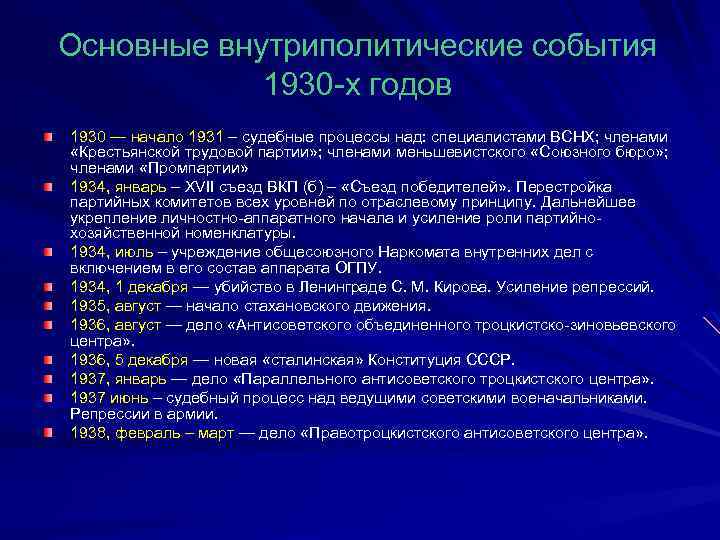 Основные внутриполитические события 1930 -х годов 1930 — начало 1931 – судебные процессы над: