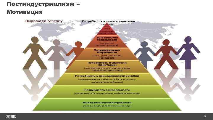 Постиндустриализм – Мотивация 27 