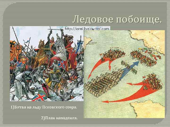 Ледовое побоище. 1)Битва на льду Псковского озера. 2)План нападения. 