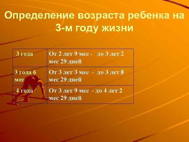 Определение возраста ребенка на 3 -м году жизни 3 года От 2 лет 9