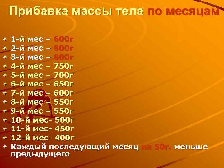 Прибавка массы тела по месяцам 1 -й мес – 600 г 2 -й мес