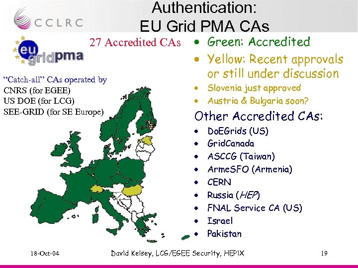 Authentication: EU Grid PMA CAs 27 Accredited CAs “Catch-all” CAs operated by CNRS (for