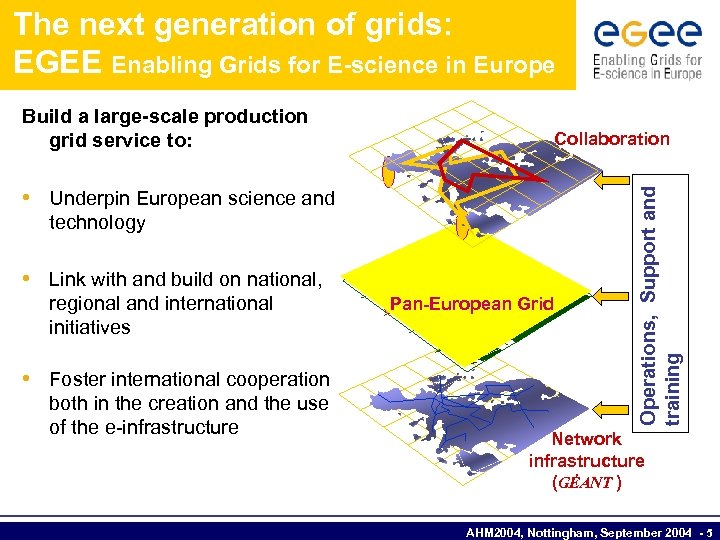 The next generation of grids: EGEE Enabling Grids for E-science in Europe Build a