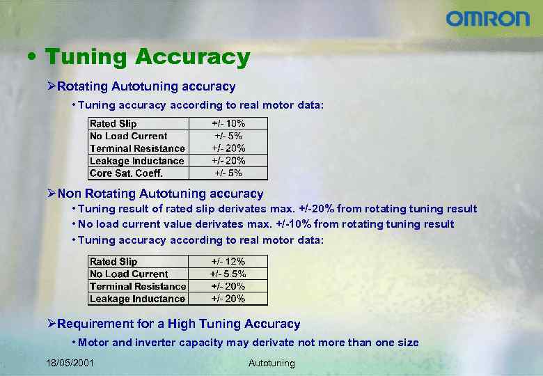  • Tuning Accuracy ØRotating Autotuning accuracy • Tuning accuracy according to real motor