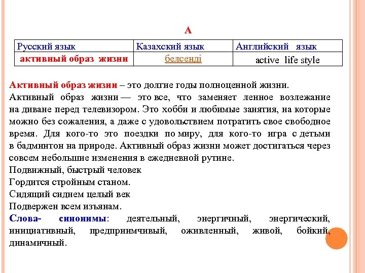 А Русский язык Казахский язык активный образ жизни белсенді Английский язык active life style