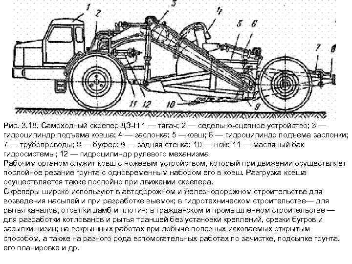 Рис. 3. 18. Самоходный скрепер ДЗ Н 1 — тягач; 2 — седельно сцепное