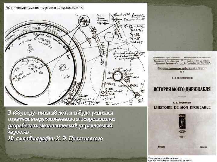 В 1885 году, имея 28 лет, я твёрдо решился отдаться воздухоплаванию и теоретически разработать