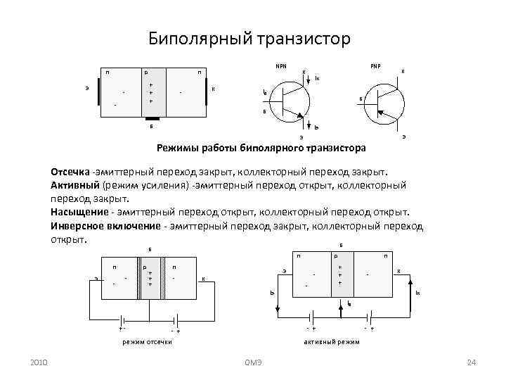 Режимы схемы