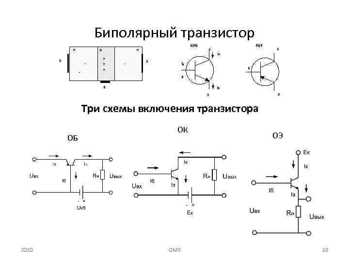 Схема оэ ок