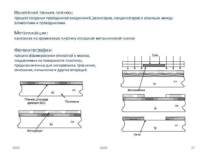 Нанесение тонких пленок: процесс создания проводников соединений, резисторов, конденсаторов и изоляции между элементами и