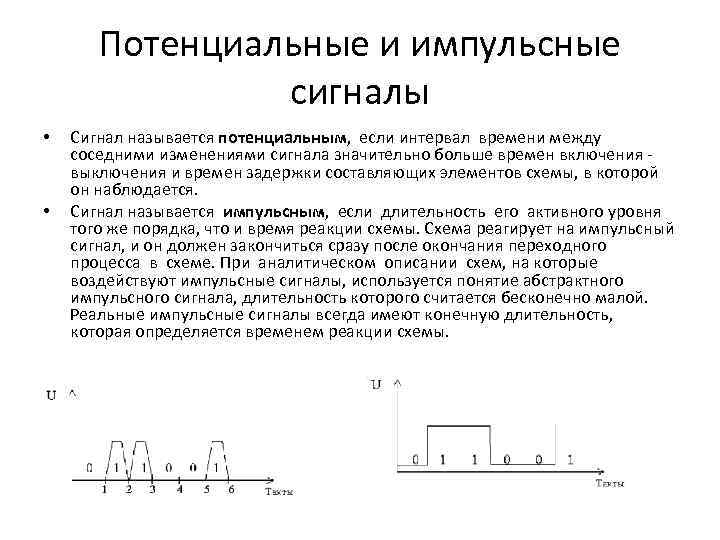 Виды импульсов сигналов