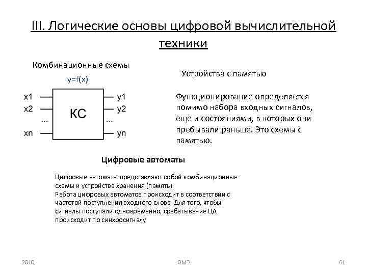 III. Логические основы цифровой вычислительной техники Комбинационные схемы y=f(x) Устройства с памятью Функционирование определяется