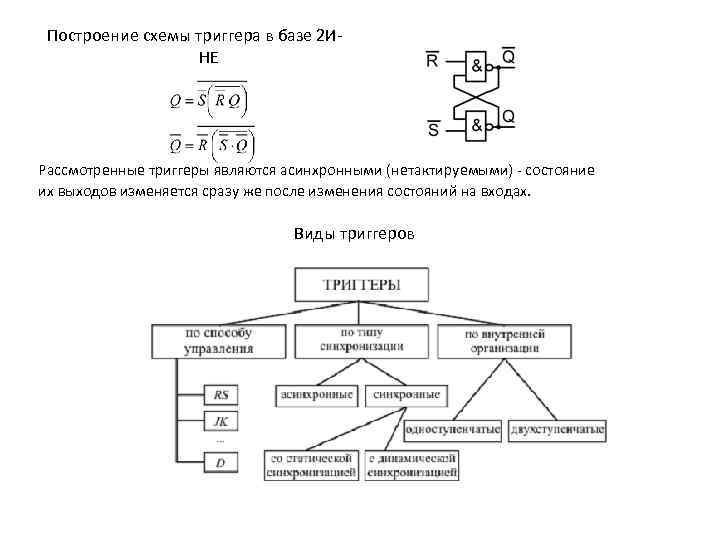 Построение схемы триггера в базе 2 И НЕ Рассмотренные триггеры являются асинхронными (нетактируемыми) состояние