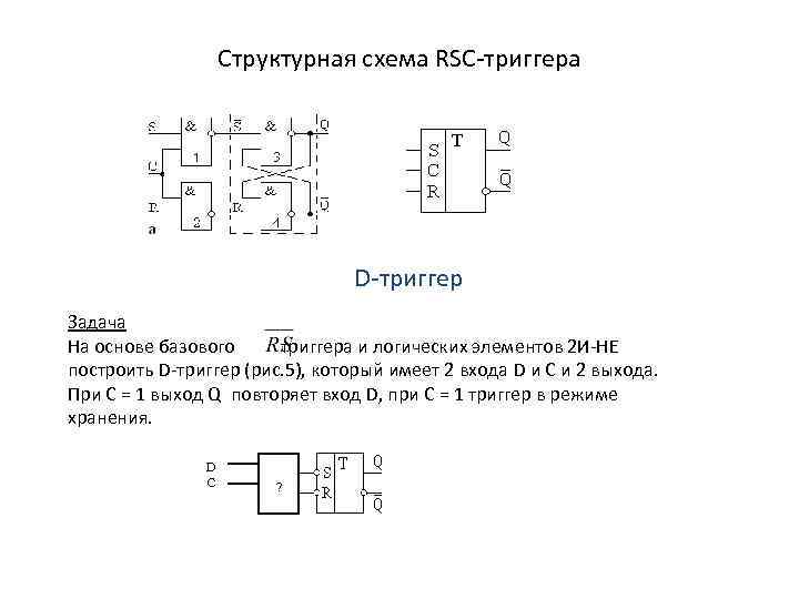 Структурная схема RSC триггера D триггер Задача На основе базового триггера и логических элементов