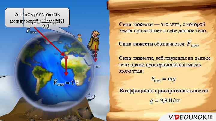 А какое расстояние между мной и Землёй? ! Сила тяжести — это сила, с