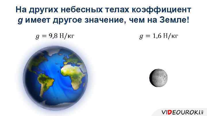 На других небесных телах коэффициент g имеет другое значение, чем на Земле! 