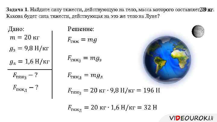  Задача 1. Найдите силу тяжести, действующую на тело, масса которого составляет 20 кг.