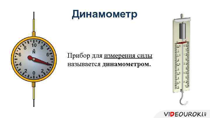 Динамометр Прибор для измерения силы называется динамометром. 