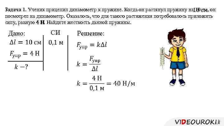 Задача 1. Ученик прицепил динамометр к пружине. Когда он растянул пружину на 10 см,