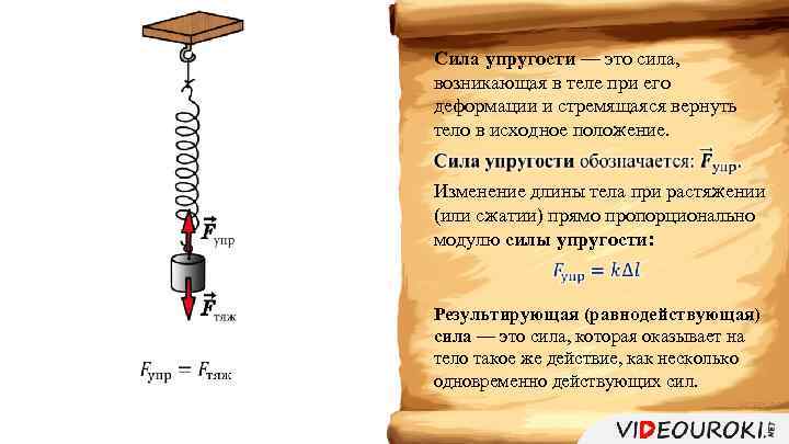 Сила упругости — это сила, возникающая в теле при его деформации и стремящаяся вернуть