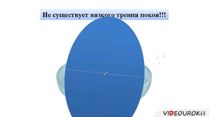 Не существует вязкого трения покоя!!! 