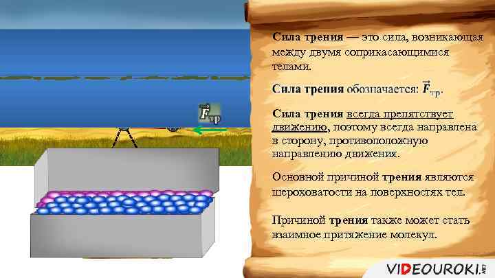 Сила трения — это сила, возникающая между двумя соприкасающимися телами. Сила трения всегда препятствует