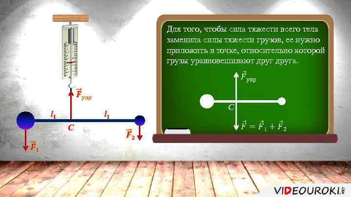 Сила тяжести груза. Центр тяжести и сила тяжести. Определение центра тяжести груза. Чему уравновешивается сила тяжести.