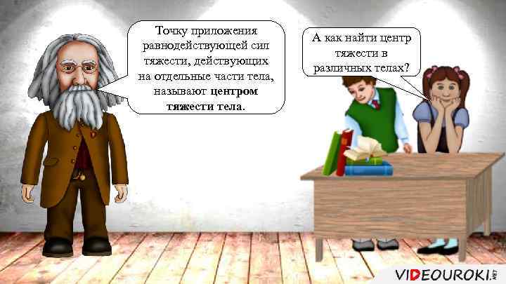 Точку приложения равнодействующей сил тяжести, действующих на отдельные части тела, называют центром тяжести тела.