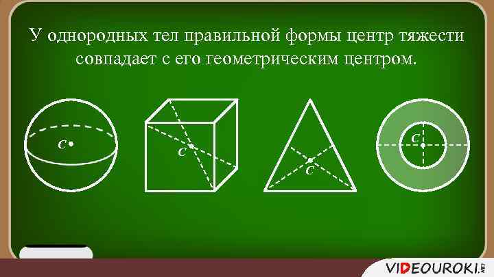 У однородных тел правильной формы центр тяжести совпадает с его геометрическим центром. С С