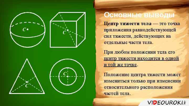 Основные выводы Центр тяжести тела — это точка приложения равнодействующей сил тяжести, действующих на