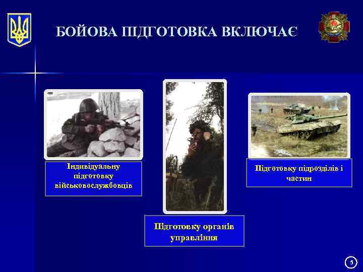 БОЙОВА ПІДГОТОВКА ВКЛЮЧАЄ Індивідуальну підготовку військовослужбовців Підготовку підрозділів і частин Підготовку органів управління 5