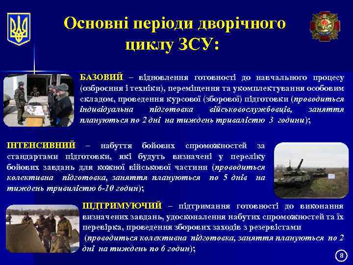 Основні періоди дворічного циклу ЗСУ: БАЗОВИЙ – відновлення готовності до навчального процесу (озброєння і