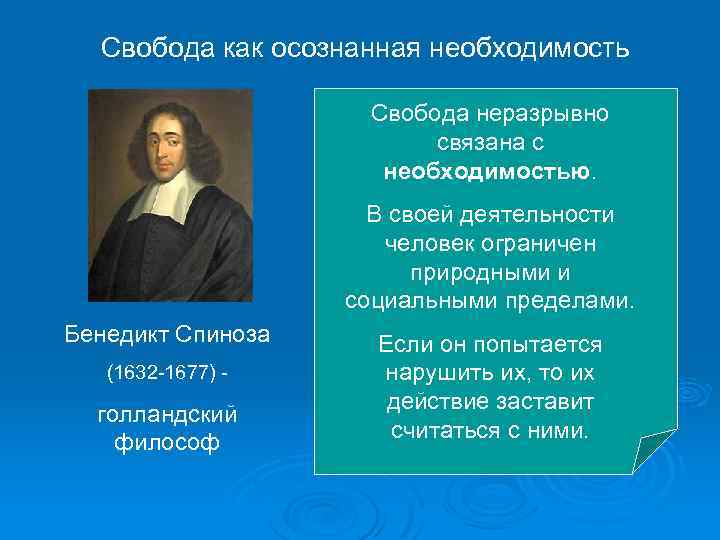 Сложный план свобода в человеческой деятельности