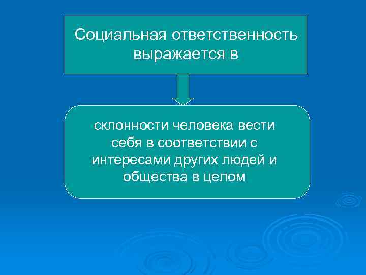 Социальная ответственность выражается в склонности человека вести себя в соответствии с интересами других людей