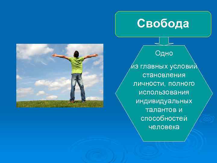 Свобода Одно из главных условий становления личности, полного использования индивидуальных талантов и способностей человека
