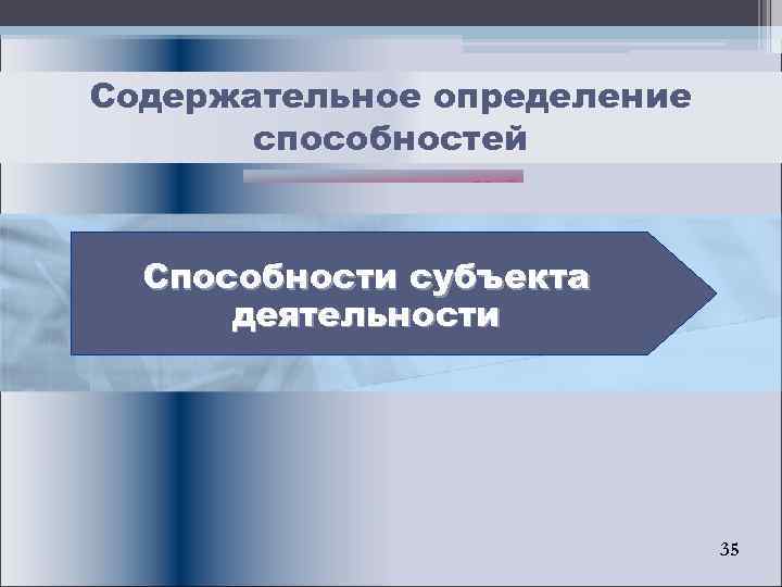 Содержательное определение способностей Способности субъекта деятельности 35 