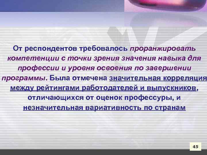 От респондентов требовалось проранжировать компетенции с точки зрения значения навыка для профессии и уровня