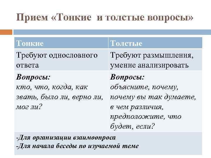 Тонко два. Примеры толстых и тонких вопросов. Прием толстые и тонкие вопросы. Прием толстые и тонкие вопросы в начальной школе. Примеры толстых вопросов.