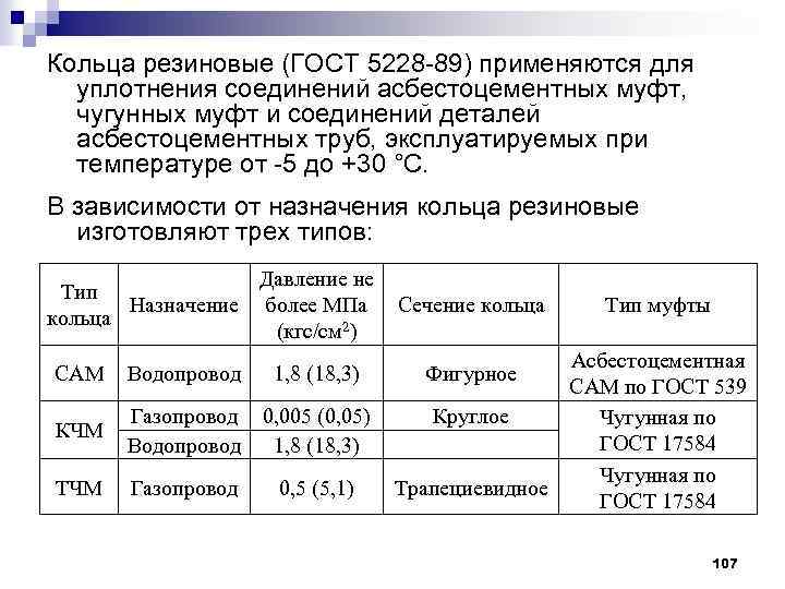 Кольца резиновые (ГОСТ 5228 -89) применяются для уплотнения соединений асбестоцементных муфт, чугунных муфт и