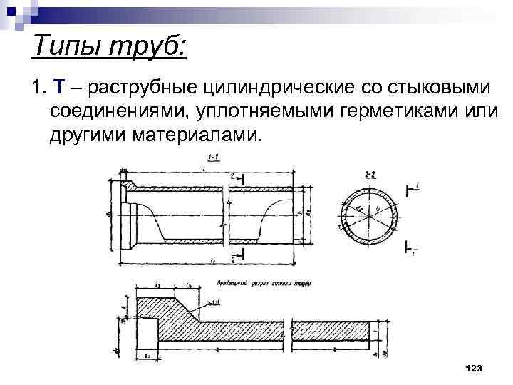 Типы труб: 1. Т – раструбные цилиндрические со стыковыми соединениями, уплотняемыми герметиками или другими