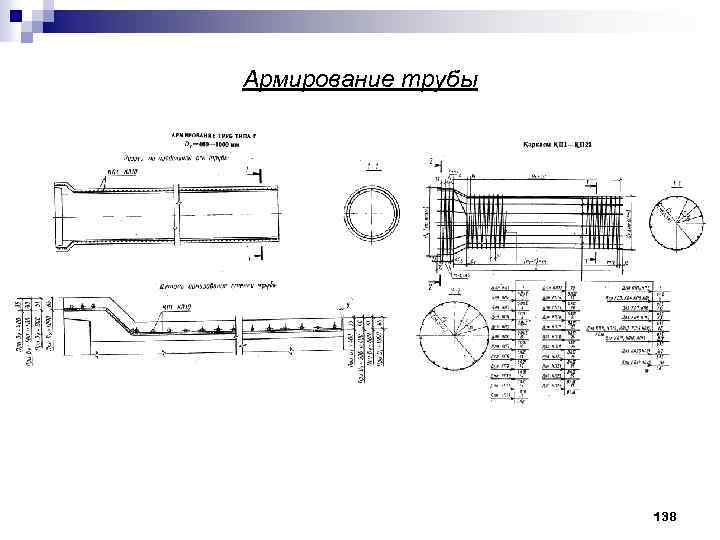 Армирование трубы 138 