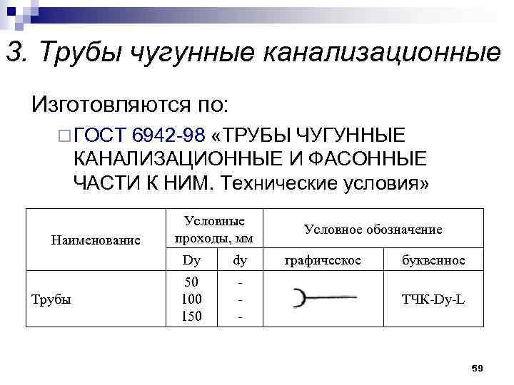 3. Трубы чугунные канализационные Изготовляются по: ¨ ГОСТ 6942 -98 «ТРУБЫ ЧУГУННЫЕ КАНАЛИЗАЦИОННЫЕ И