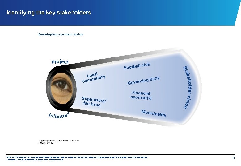 Identifying the key stakeholders © 2013 KPMG Advisory Ltd. , a Hungarian limited liability