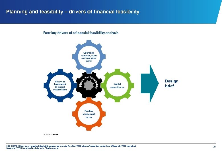 Planning and feasibility – drivers of financial feasibility Design brief © 2013 KPMG Advisory