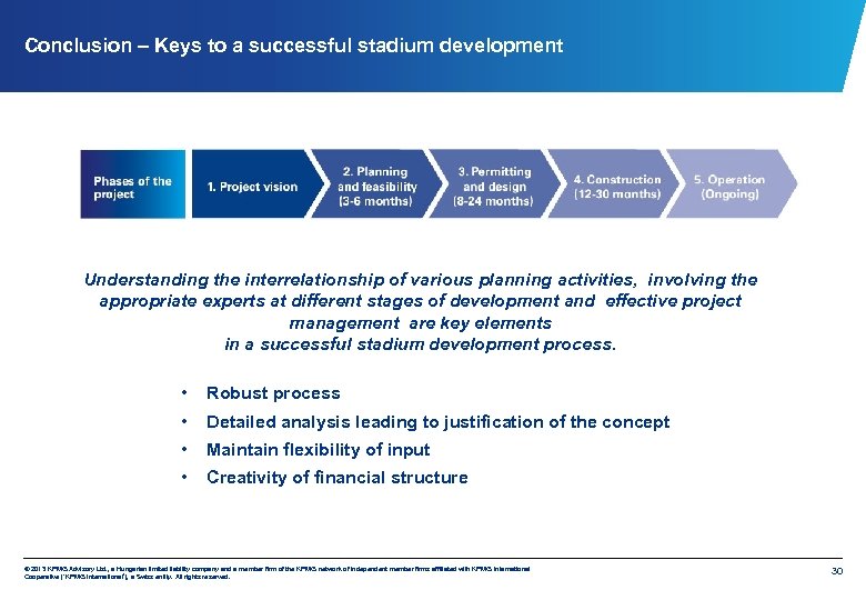 Conclusion – Keys to a successful stadium development Understanding the interrelationship of various planning