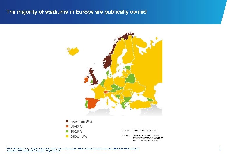 The majority of stadiums in Europe are publically owned © 2013 KPMG Advisory Ltd.