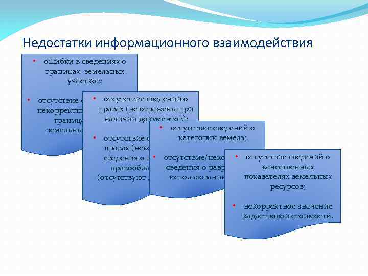 Недостатки информационного взаимодействия • ошибки в сведениях о границах земельных участков; • отсутствие сведений